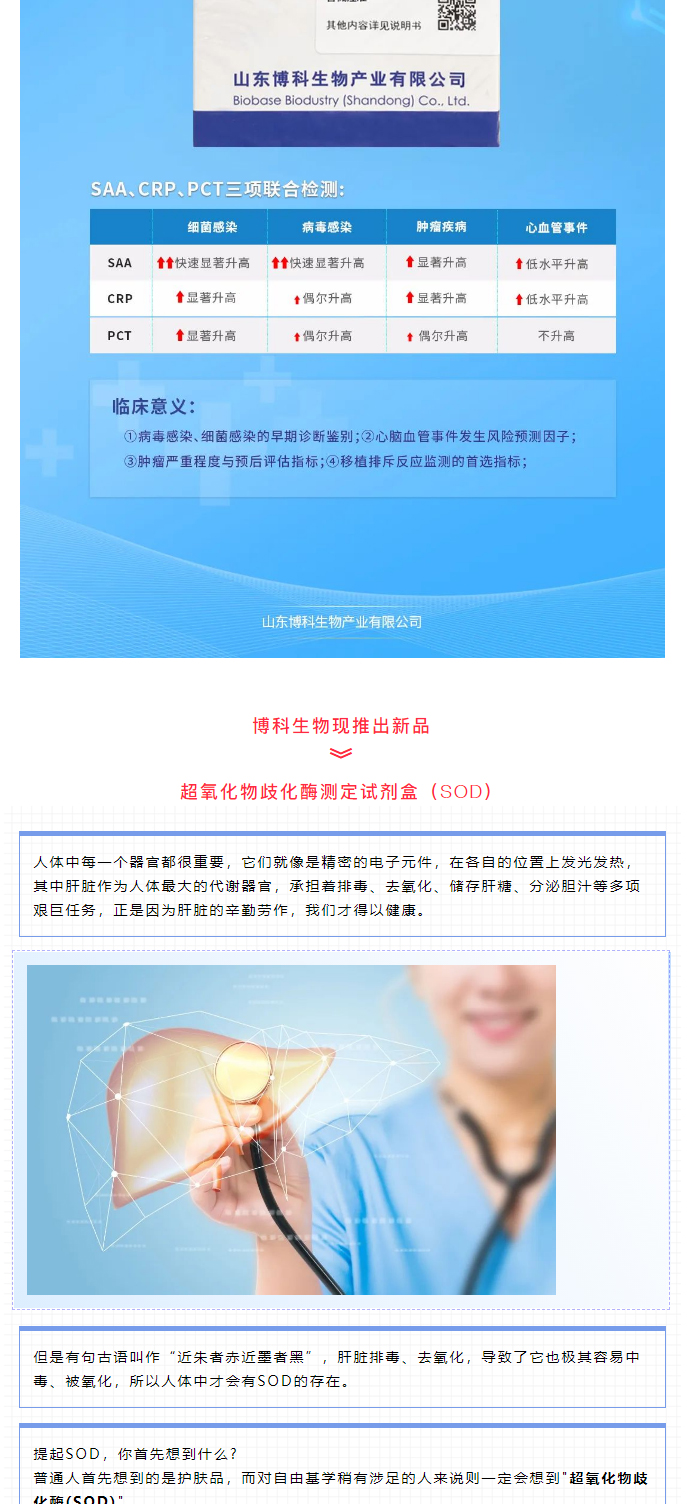 【新品上市】生化試劑-血清淀粉樣蛋白A（SAA）、超氧化物歧化酶測定試劑盒（SOD）、髓過氧化物酶測_04.jpg