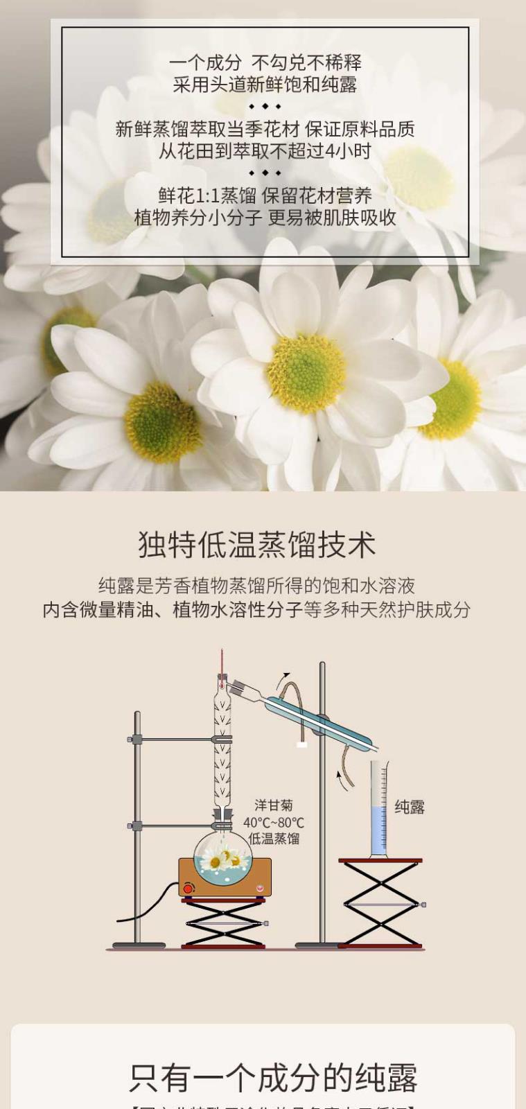 佰歐美羅馬洋甘菊純露-詳情頁_03.jpg