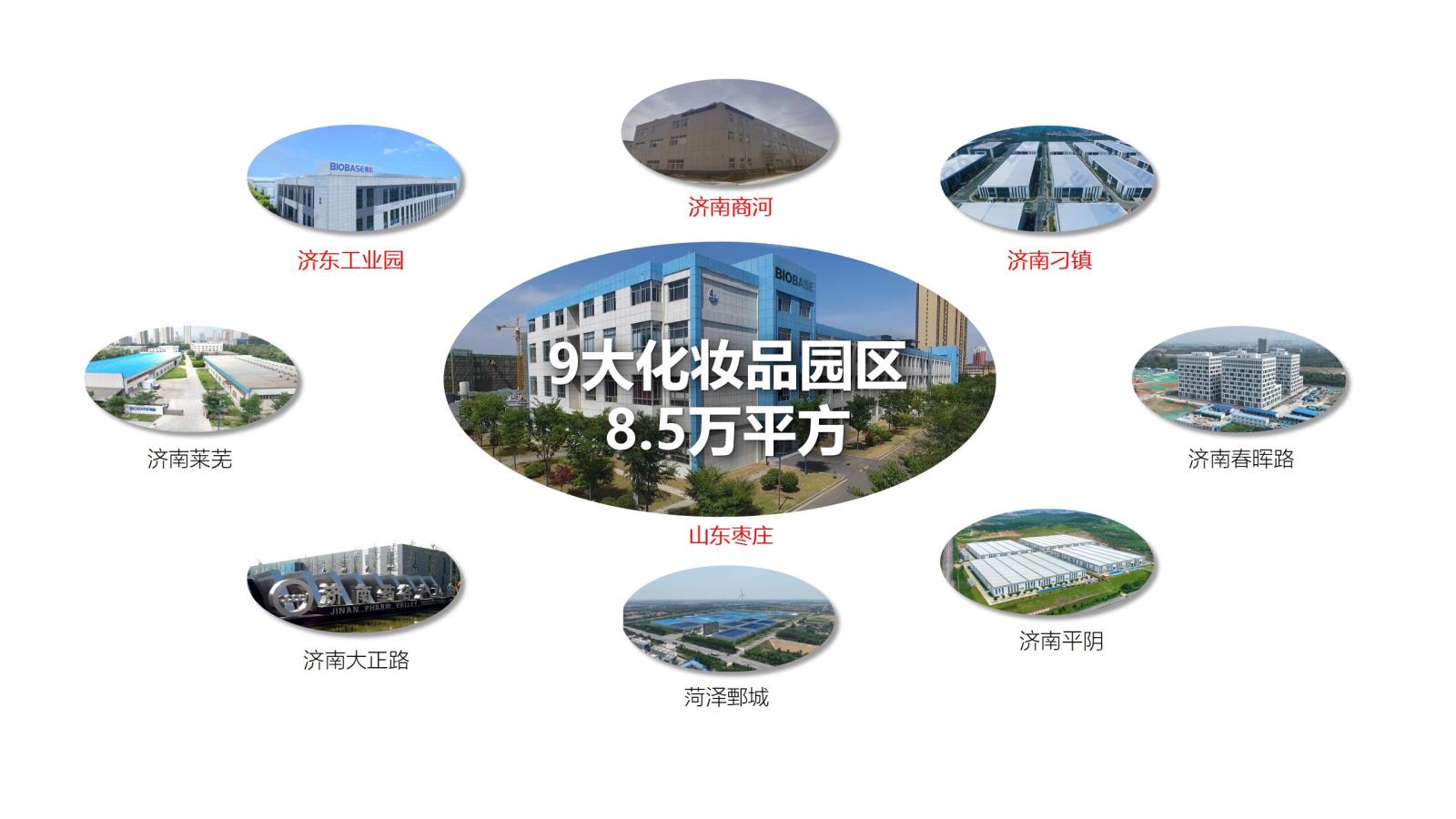 博科集團(tuán)化妝品介紹24.3.4_06.jpg 博科集團(tuán)化妝品介紹24.3.4_06.jpg